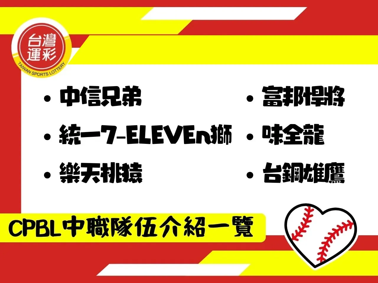 CPBL-Team-introduction