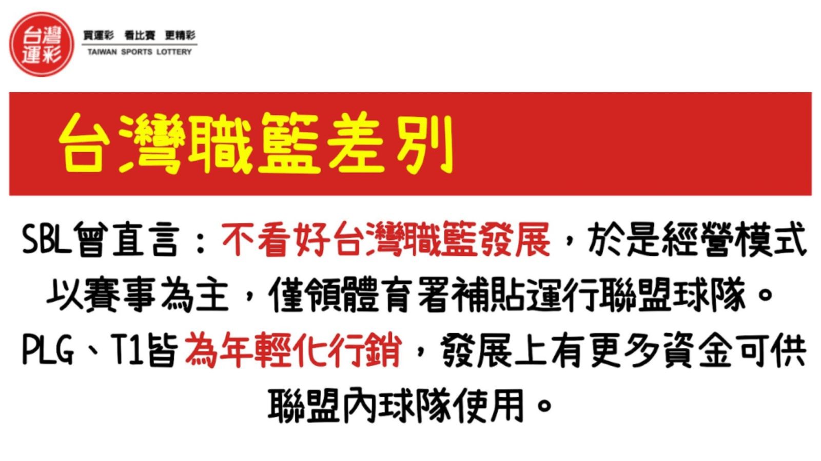 台灣職籃介紹