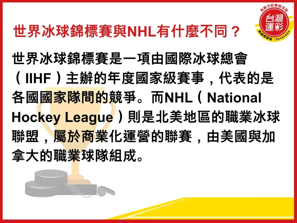 世界冰球錦標賽 世界冰球錦標賽賽程 世界冰球錦標賽賽制 世界冰球錦標賽轉播平台 冰球錦標賽轉播