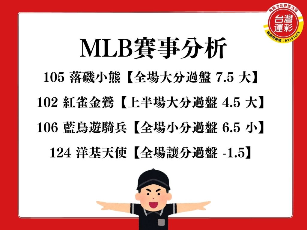 灰狼雷霆 MLB賽事分析 洋基遊騎兵