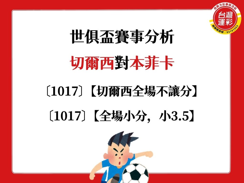 世俱盃賽事分析 博塔弗戈對帕梅拉斯 MLB賽事分析