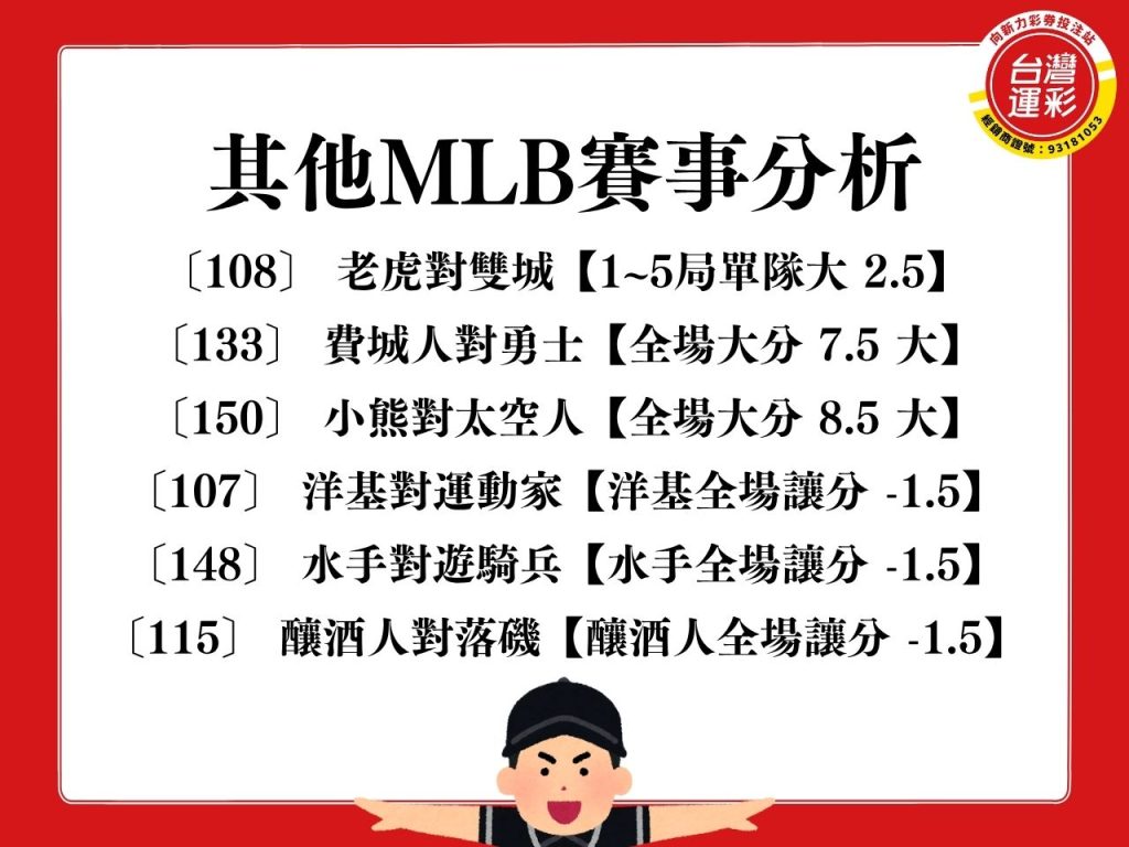 博塔弗戈對帕梅拉斯 MLB賽事分析 老虎對雙城