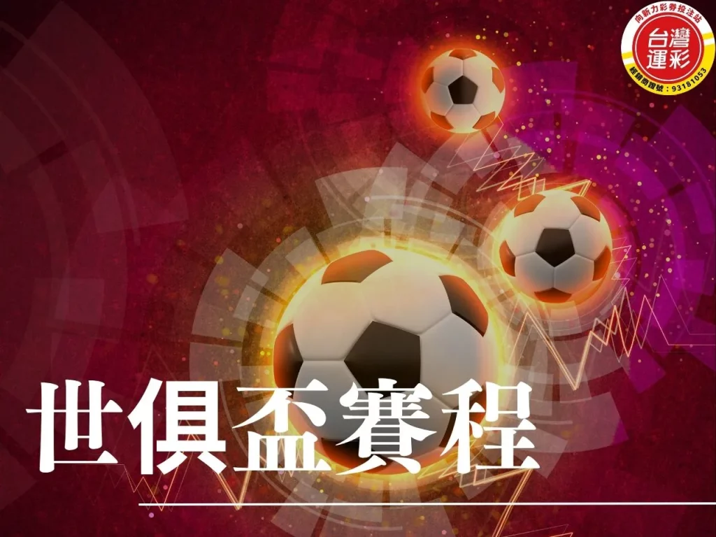 世俱盃賽程 2025世俱盃 世俱盃 國際足總俱樂部世界盃 世俱盃是什麼