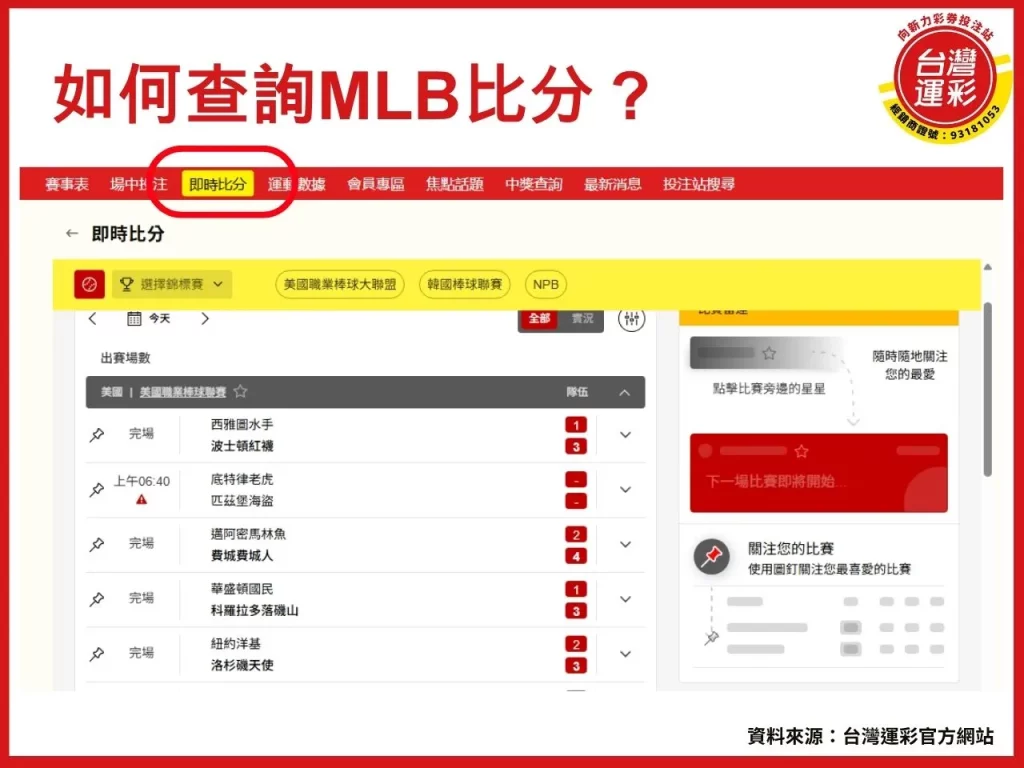 MLB運彩 MLB比分 運彩比分 美國職棒運彩 運彩分析
