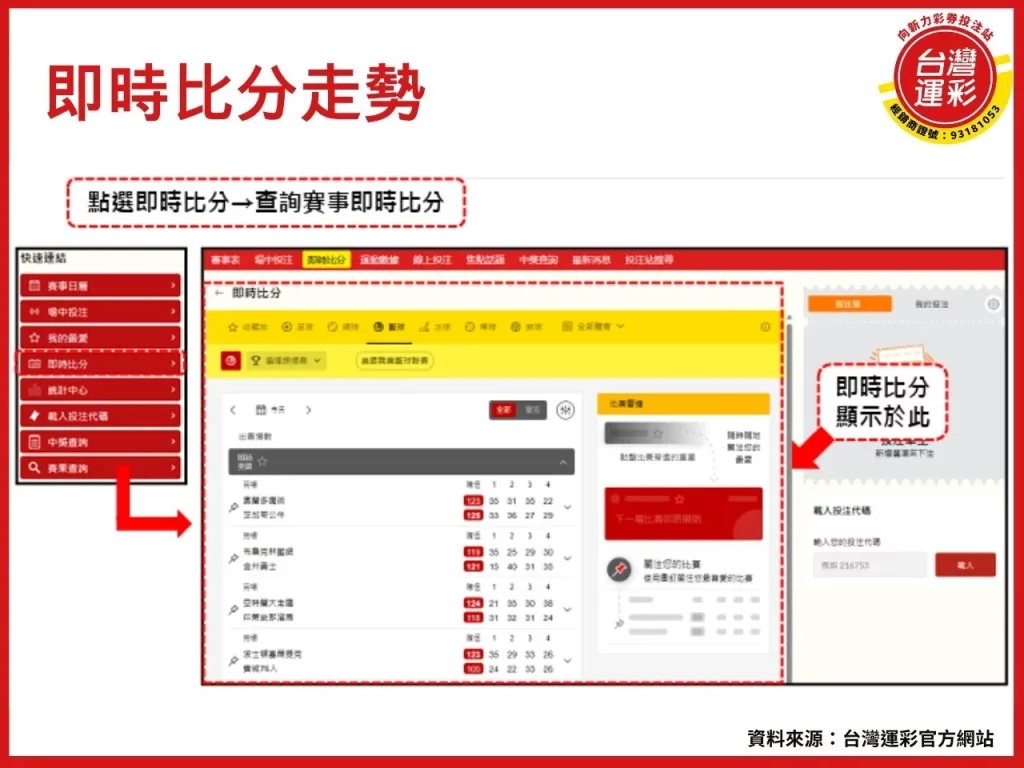 台灣運彩賠率 運彩分析 運彩比分 運彩賠率 運彩線上投注