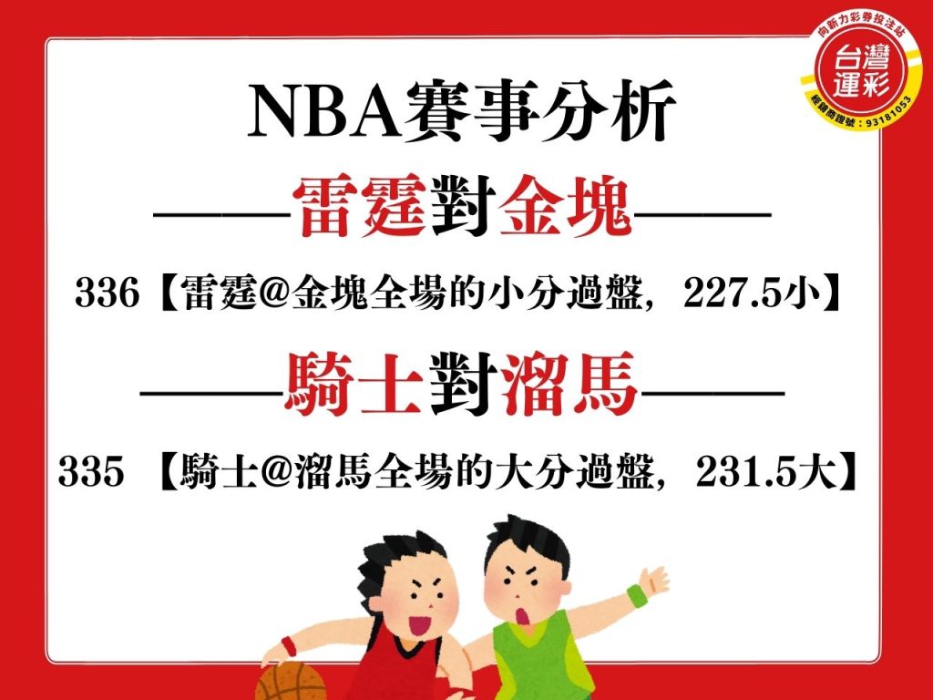 NBA賽事分析 雷霆金塊 MLB賽事分析