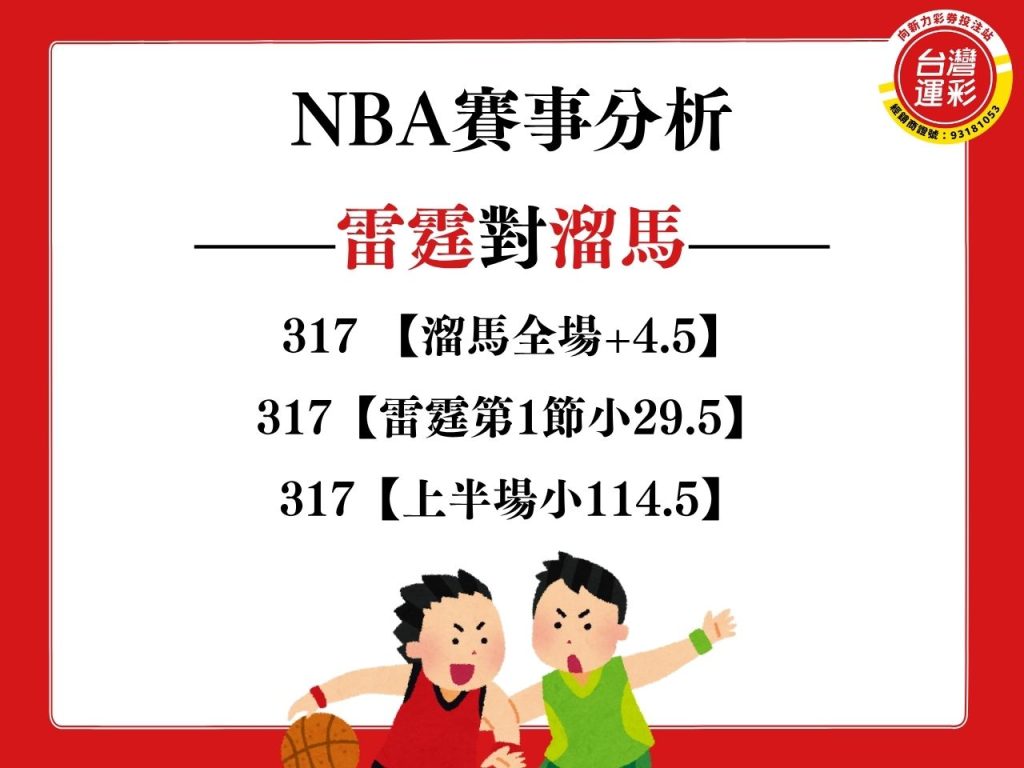 NBA賽事分析 溜馬雷霆G6 MLB賽事分析