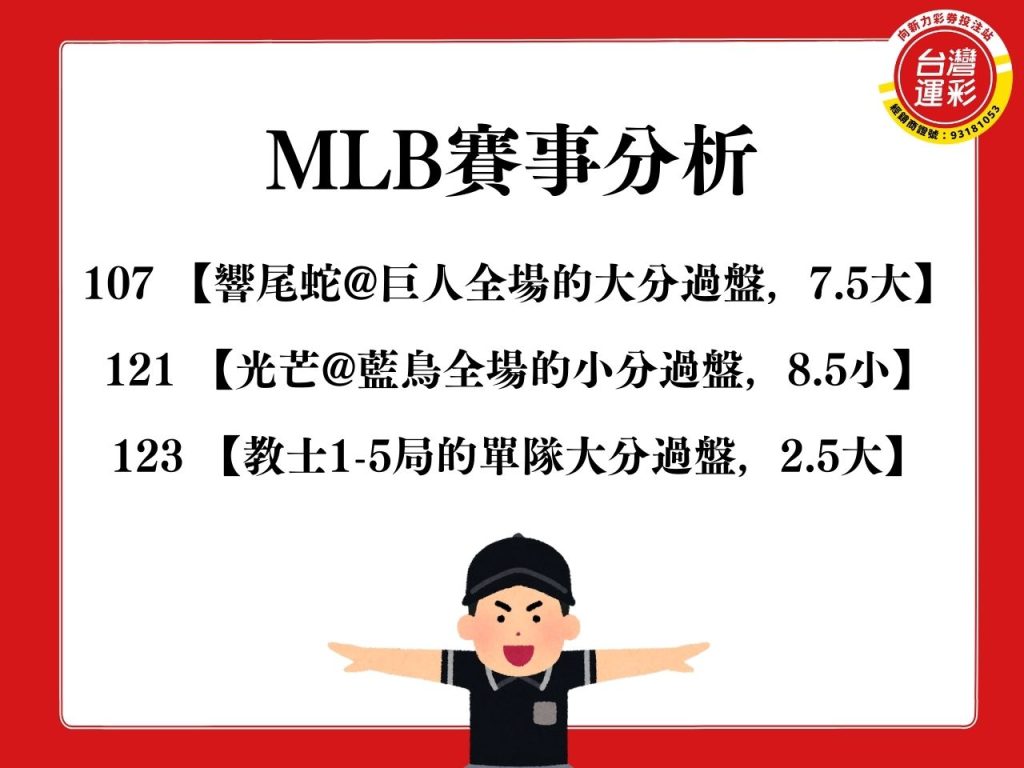 勇士灰狼 MLB賽事分析 塞爾提克尼克