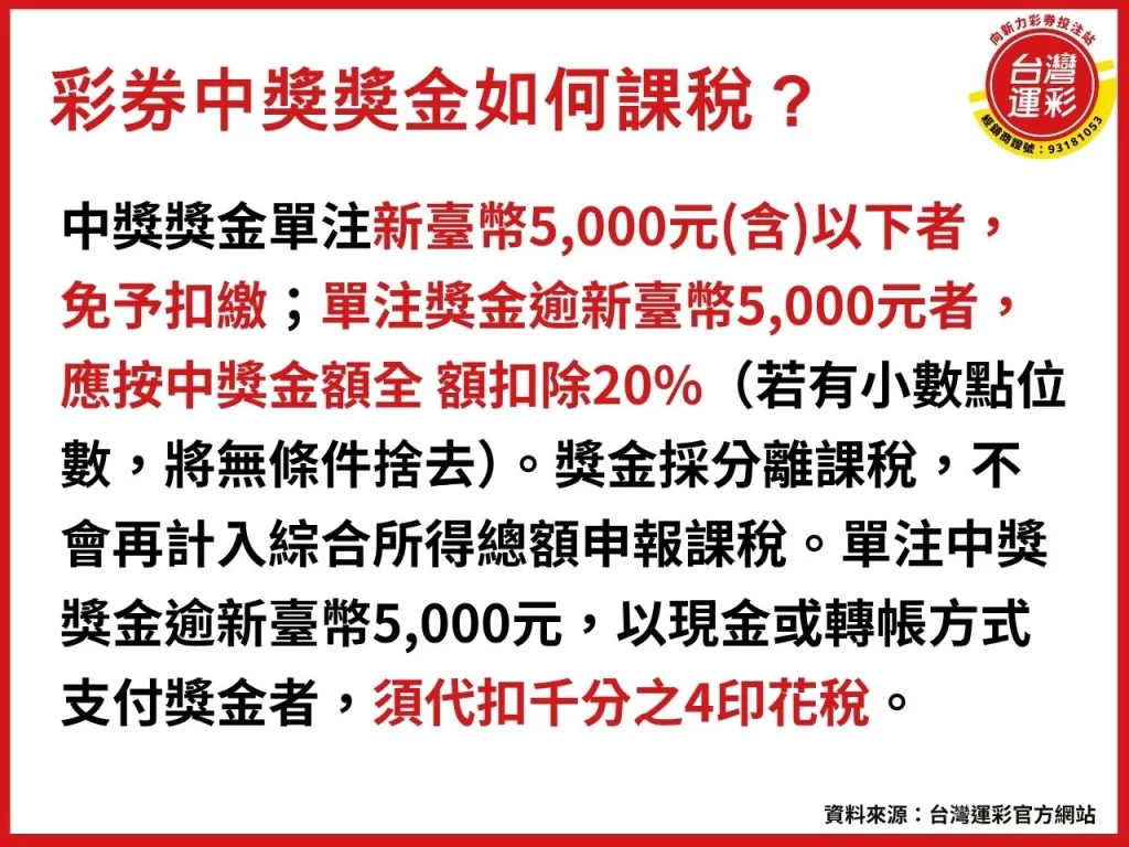 運彩中獎 台灣運彩中獎查詢 運彩中獎查詢 怎麼知道運彩中獎