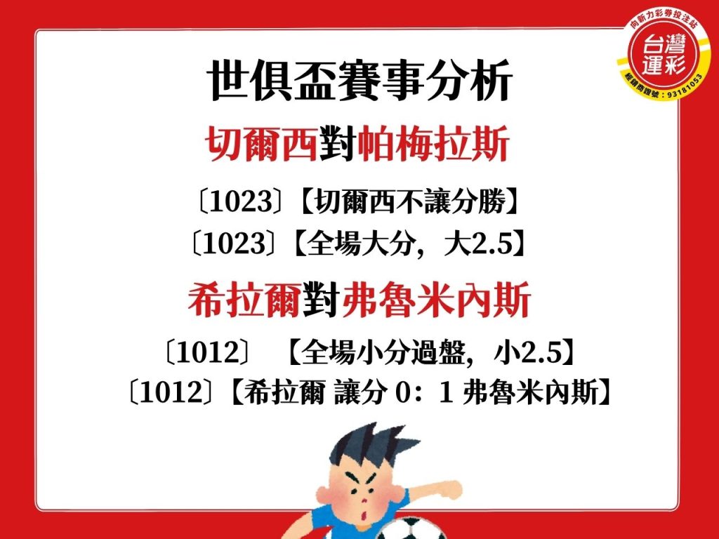 世俱盃賽事分析 希拉爾對弗魯米內斯 MLB賽事分析