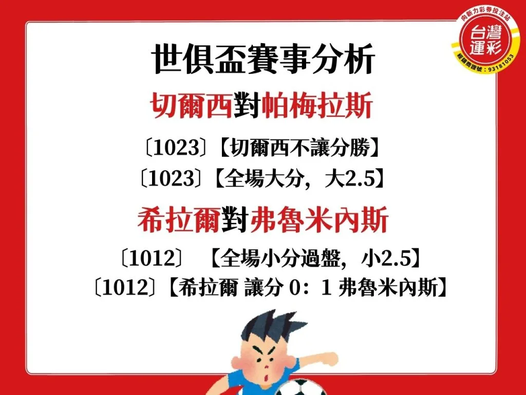 世俱盃賽事分析 希拉爾對弗魯米內斯 MLB賽事分析