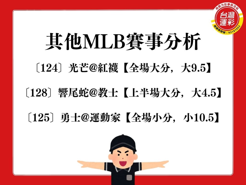 MLB運彩分析 響尾蛇對教士 MLB賽事分析