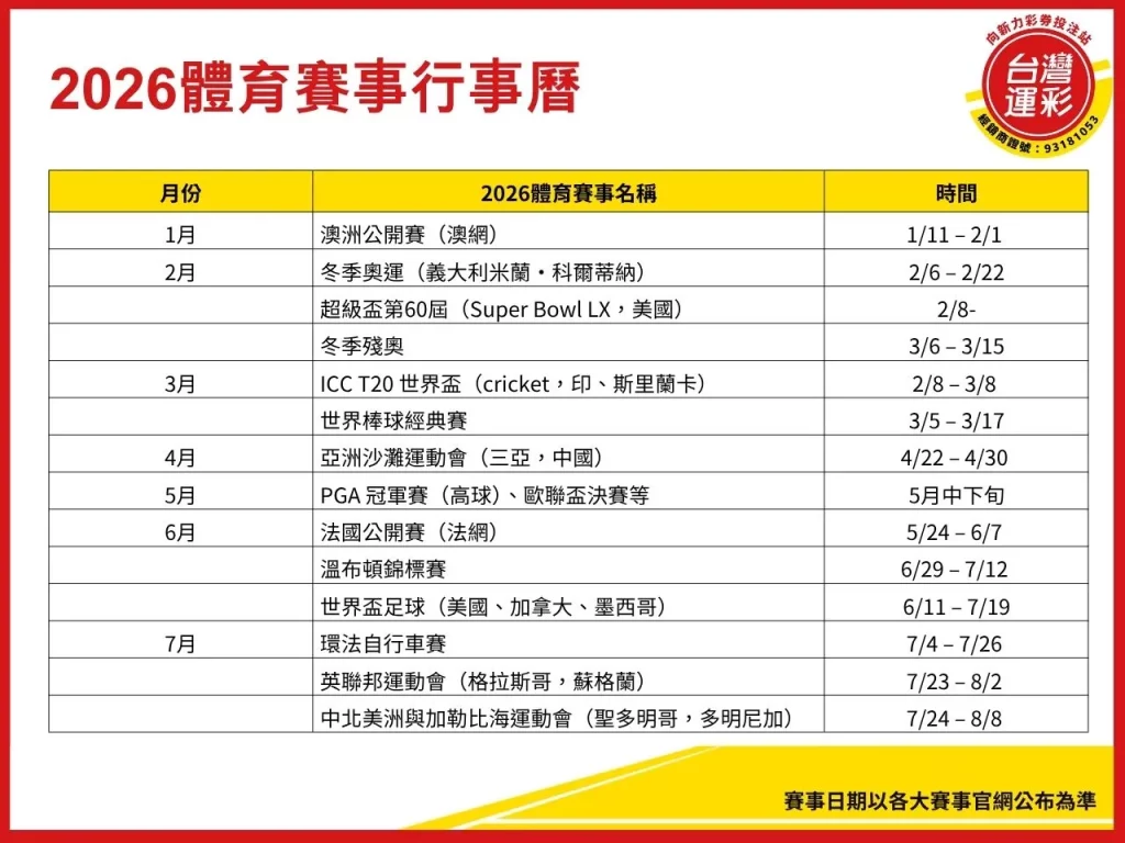 2026體育賽事 世界盃 世界盃足球 運動會 2026體育