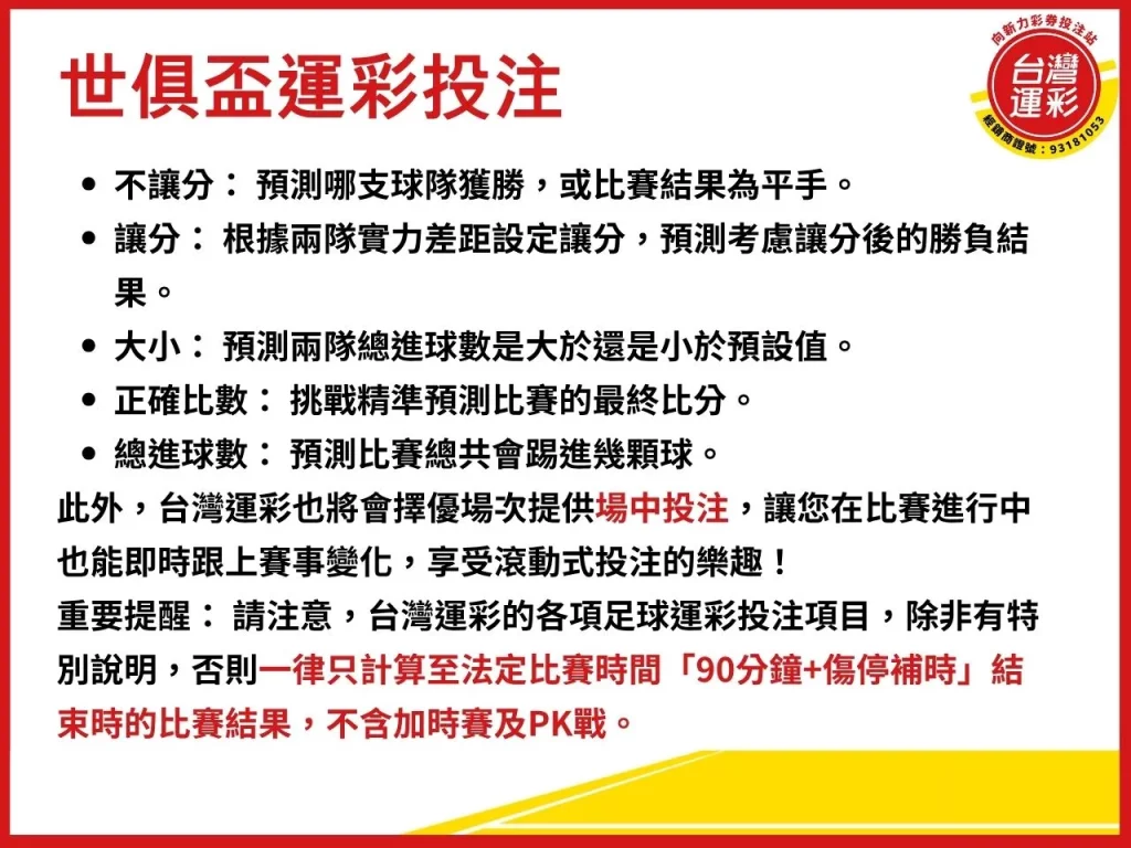世俱盃 世俱盃運彩 世界盃 世界盃運彩 世俱盃是什麼