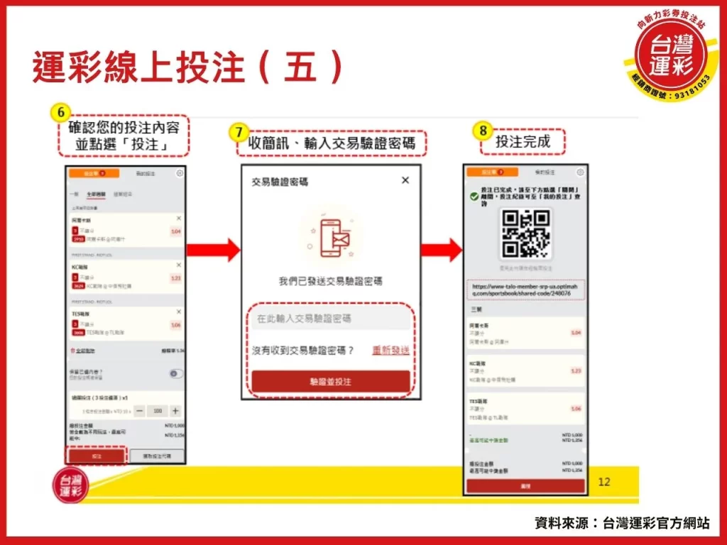 運彩線上投注 運彩官網 場中投注 運彩分析 運彩討論區