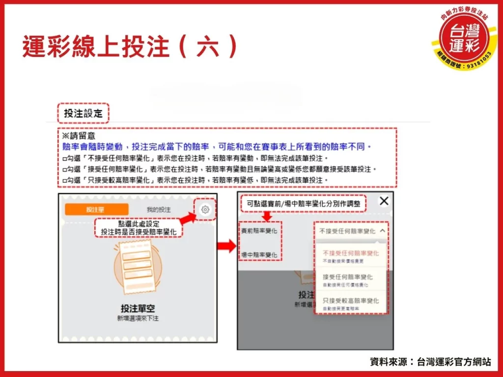 運彩線上投注 運彩官網 場中投注 運彩分析 運彩討論區