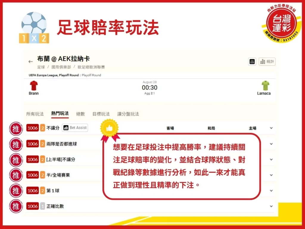 台灣運彩賠率 台灣運彩賠率查詢 台灣運彩賠率計算 台灣運彩怎麼買 玩運彩 運彩賠率怎麼看