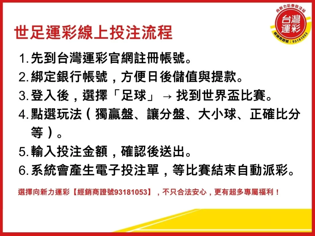 世足運彩怎麼買 世足運彩 世足下注 世足運彩玩法 2025世足運彩