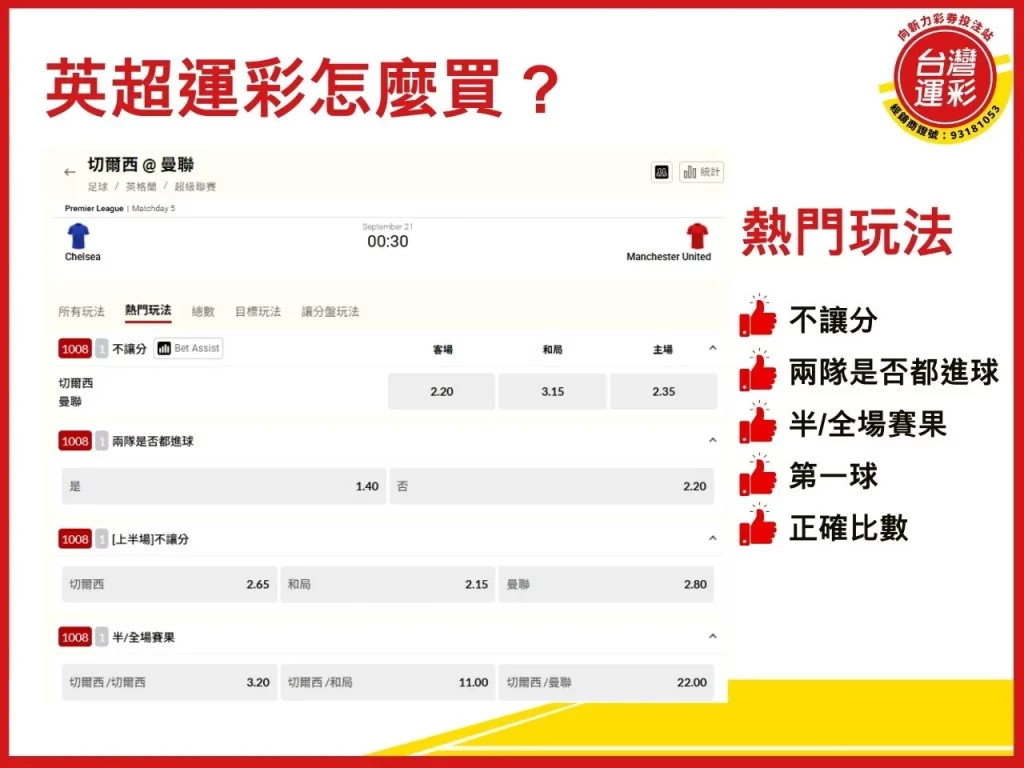 英超運彩 台灣運彩 運彩足球比分 足球運彩怎麼買 足球分析預測 足球運彩玩法 足球運彩分析
