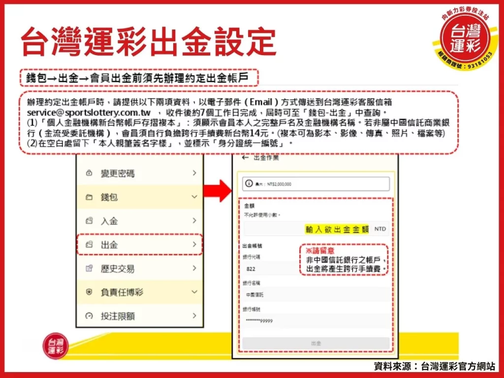 運彩出金設定 運彩出金要多久 運彩出金帳戶設定 台灣運彩 台灣運彩出金