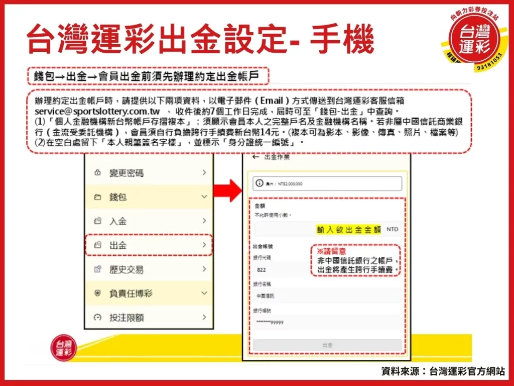 台灣運彩出金 台灣運彩出金教學 運彩線上投注 台灣運彩出金設定 台灣運彩出金失敗