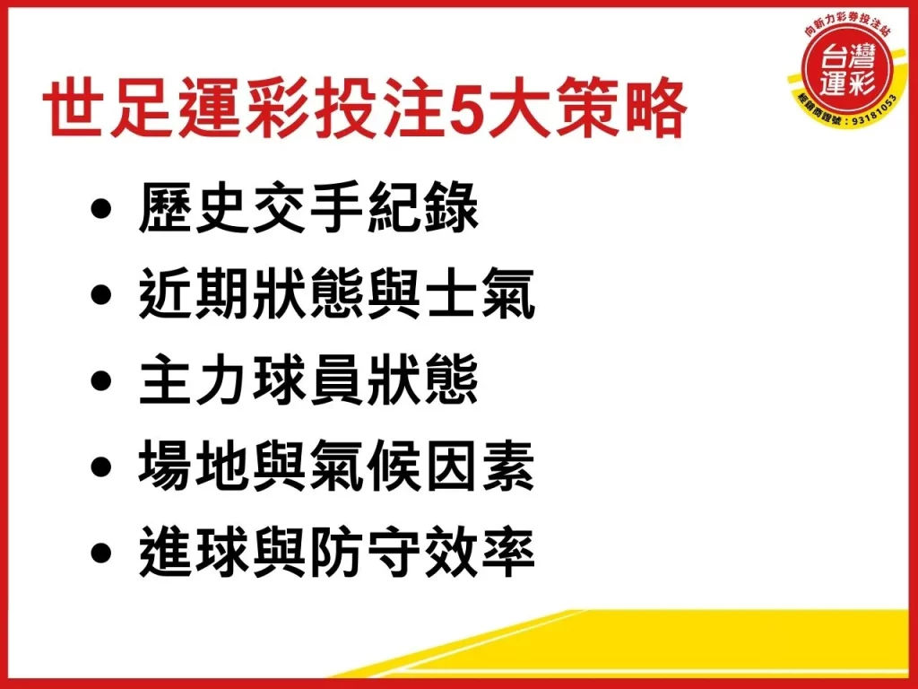 世足運彩下注 世足運彩 世足下注 2025世足運彩玩法 世足運彩怎麼買