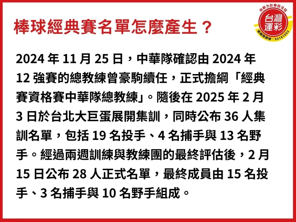 經典賽中華隊名單 棒球經典賽名單 2026經典賽名單 經典賽運彩 經典賽轉播 棒球直播線上看
