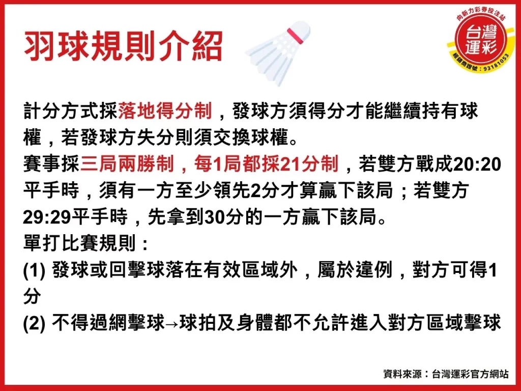 世界羽聯世界巡迴賽總決賽 世界羽聯世界巡迴賽 世界羽聯世界巡迴賽總決賽直播 bwf世界巡迴賽總決賽 bwf世界羽聯