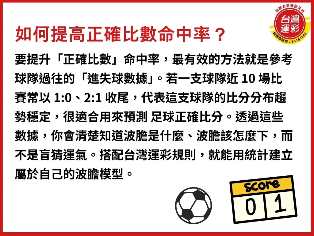 正確比數 台灣運彩規則 運彩正確比數怎麼看 波膽是什麼 足球正確比分
