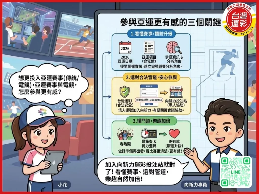 2026亞運 亞運會項目 2026亞運電競 2026亞運主辦國 2026亞運日期 2026名古屋亞運門票
