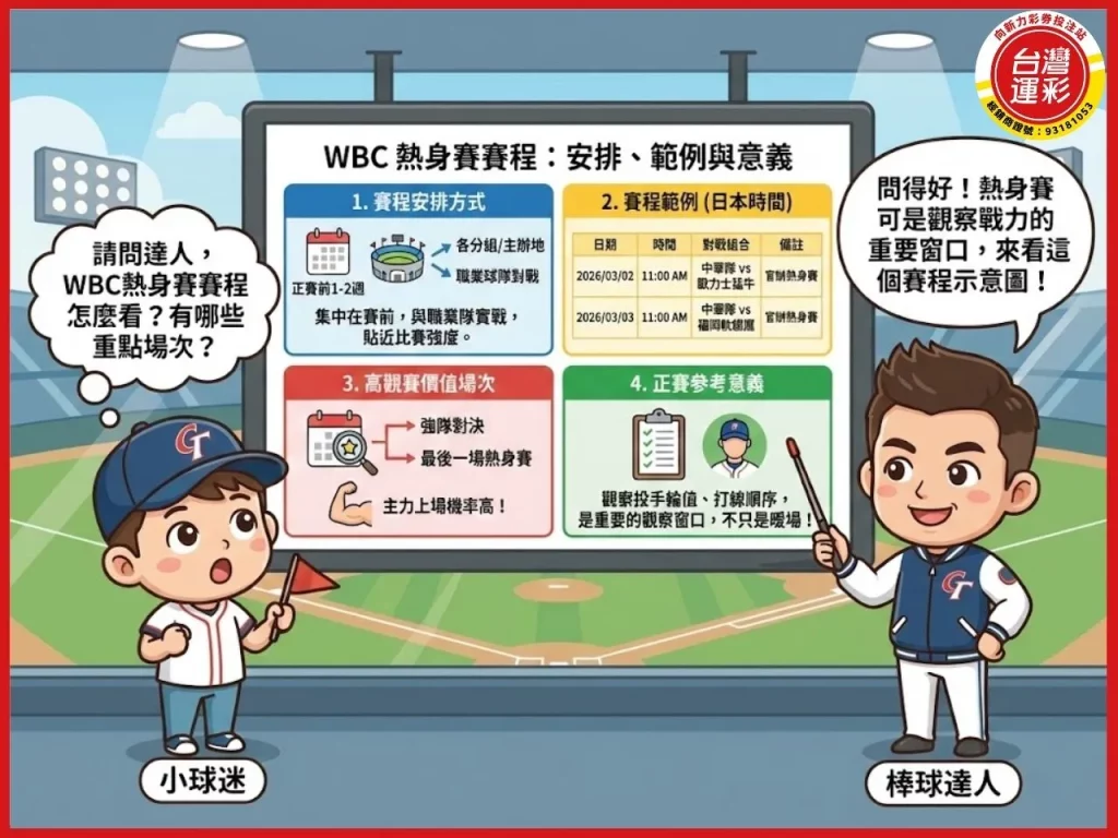 2026 wbc 熱身賽 世界棒球經典賽門票 經典賽購票 wbc 經典賽門票 wbc 熱身賽賽程
