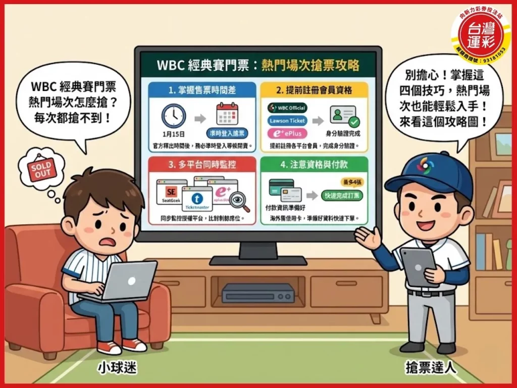 2026 wbc 熱身賽 世界棒球經典賽門票 經典賽購票 wbc 經典賽門票 wbc 熱身賽賽程
