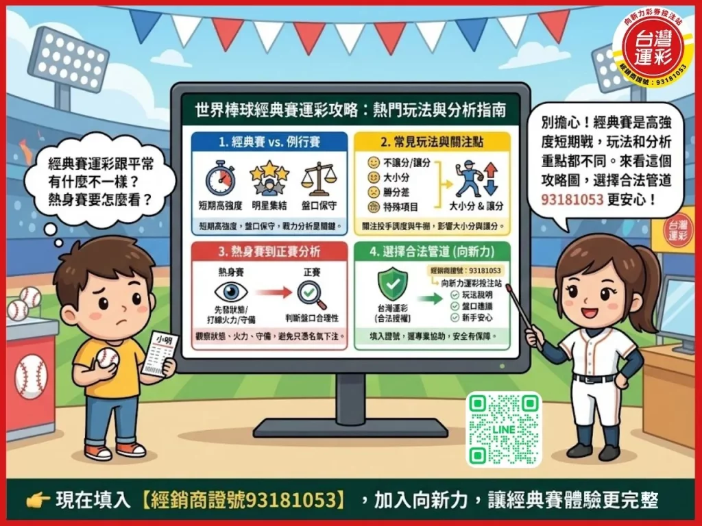 2026 wbc 熱身賽 世界棒球經典賽門票 經典賽購票 wbc 經典賽門票 wbc 熱身賽賽程
