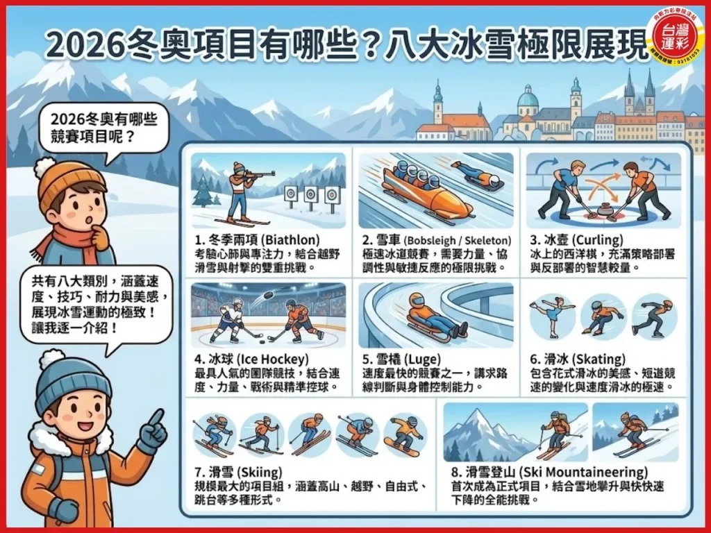 2026冬奧會 2026冬奧時間 2026冬奧地點 2026冬奧項目 2026冬奧門票 2026奧運主辦國 2026冬奧台灣選手 台灣有參加冬奧嗎 2026冬季奧運在哪裡 向新力運彩
