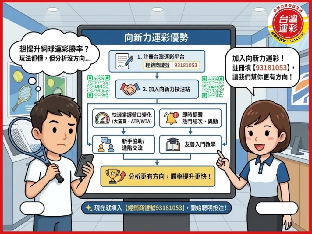 澳網公開賽 澳洲網球公開賽獎金 澳洲網球公開賽直播 澳洲網球公開賽賽程 澳洲網球公開賽 台灣運彩 線上運彩投注 向新力運彩
