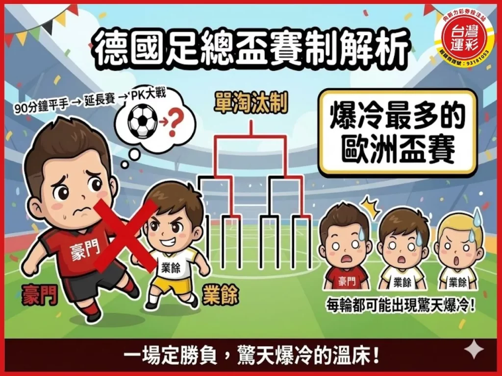 德國盃比賽 德國足總盃 足總盃是什麼 德國盃直播 德國盃決賽 德國足總盃賽程