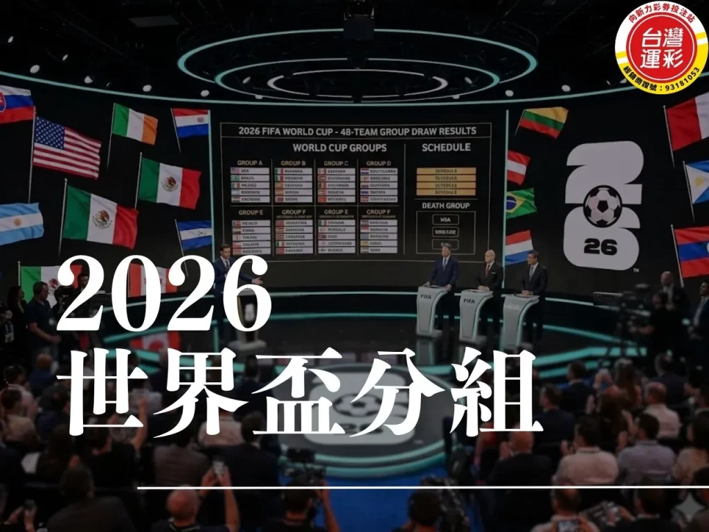 世界盃分組 世界盃抽籤 世界盃小組賽 2026世界盃賽程 2026世界盃48隊名單 線上運彩投注 向新力運彩
