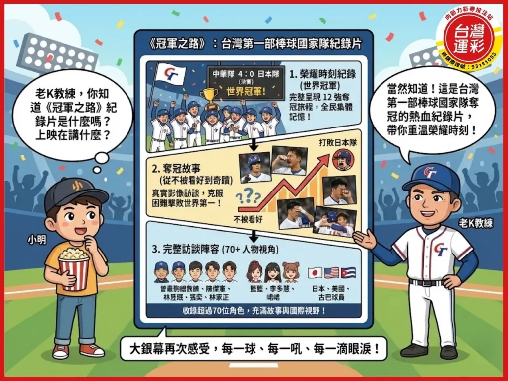 冠軍之路 冠軍之路預購 冠軍之路上映 棒球紀錄片 台灣運彩 冠軍之路演員 冠軍之路訂票 冠軍之路聖誕口碑場 冠軍之路影評 向新力運彩