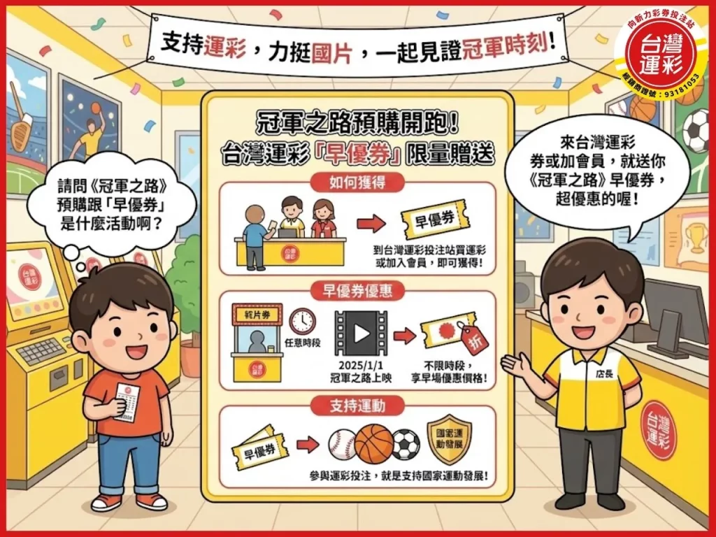 冠軍之路 冠軍之路預購 冠軍之路上映 棒球紀錄片 台灣運彩 冠軍之路演員 冠軍之路訂票 冠軍之路聖誕口碑場 冠軍之路影評 向新力運彩
