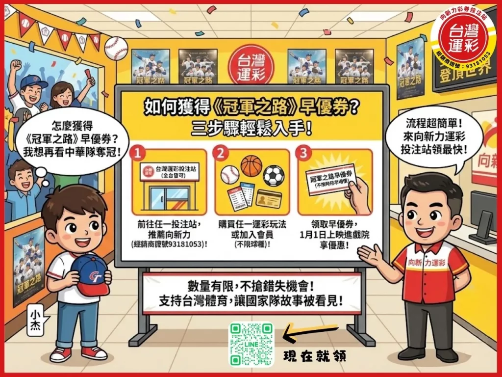 冠軍之路 冠軍之路預購 冠軍之路上映 棒球紀錄片 台灣運彩 冠軍之路演員 冠軍之路訂票 冠軍之路聖誕口碑場 冠軍之路影評 向新力運彩
