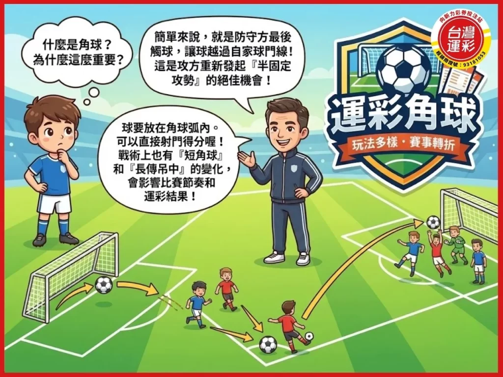 角球規則 角球是什麼 角球大小 半場角球 角球數大小 角球數不讓分 角球數單雙 角球數區間 足球運彩 向新力運彩