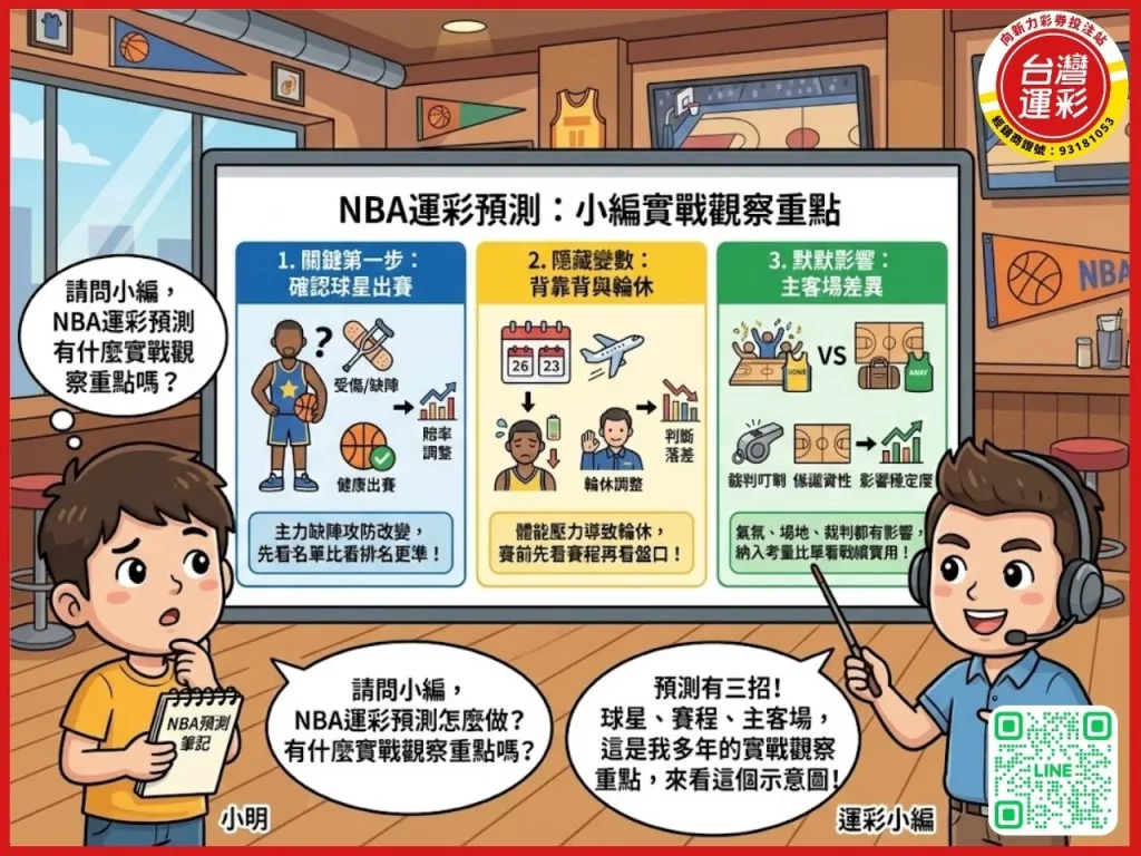 NBA運彩 nba運彩預測 nba勝分差預測 nba運彩賠率 nba運彩討論區 nba運彩即時比分 nba玩運彩 運彩nba 台灣運彩 向新力運彩
