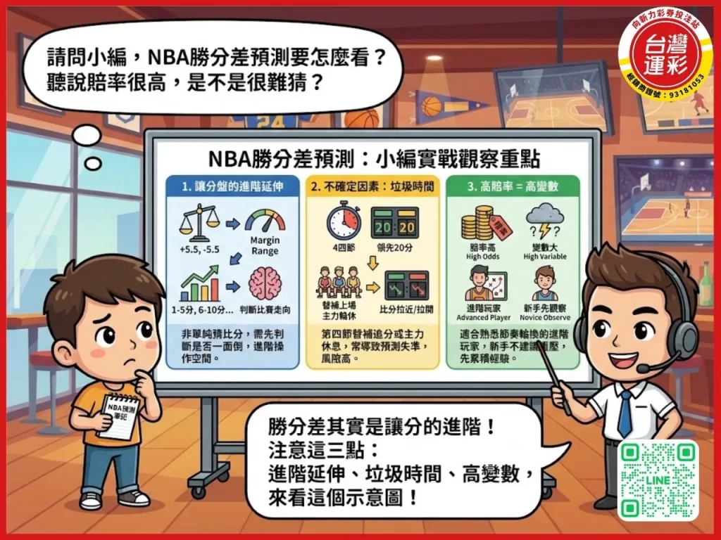 NBA運彩 nba運彩預測 nba勝分差預測 nba運彩賠率 nba運彩討論區 nba運彩即時比分 nba玩運彩 運彩nba 台灣運彩 向新力運彩
