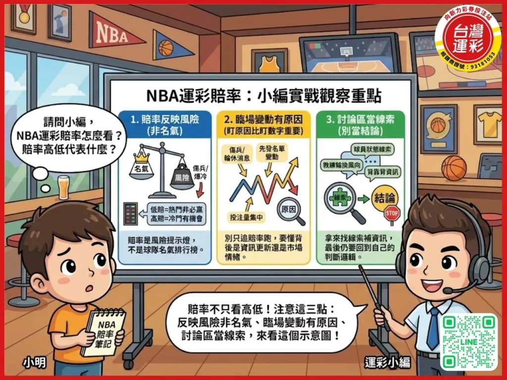 NBA運彩 nba運彩預測 nba勝分差預測 nba運彩賠率 nba運彩討論區 nba運彩即時比分 nba玩運彩 運彩nba 台灣運彩 向新力運彩
