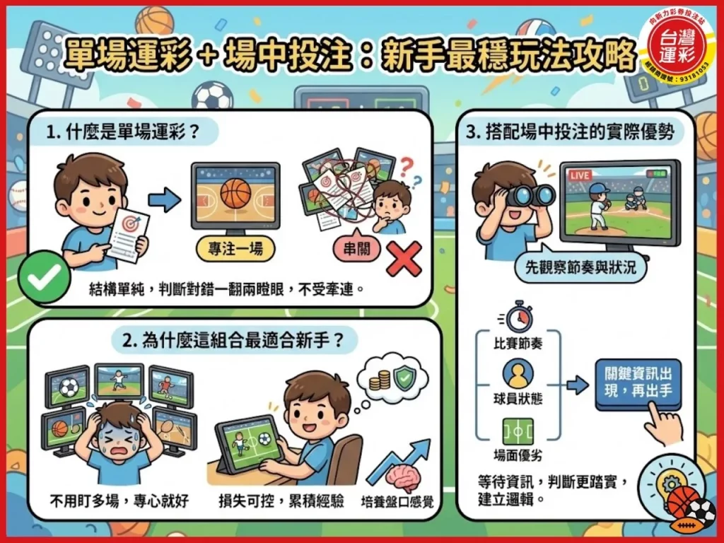 運彩場中投注 運動彩券單場投注 單場運彩 場中投注賽事表 場中投注時間 場中投注 運彩場中投注技巧 運彩場中 向新力運彩 什麼是場中投注
