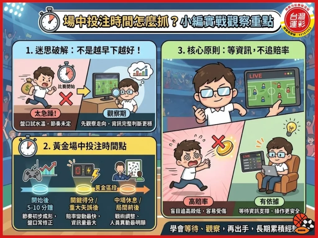 運彩場中投注 運動彩券單場投注 單場運彩 場中投注賽事表 場中投注時間 場中投注 運彩場中投注技巧 運彩場中 向新力運彩 什麼是場中投注