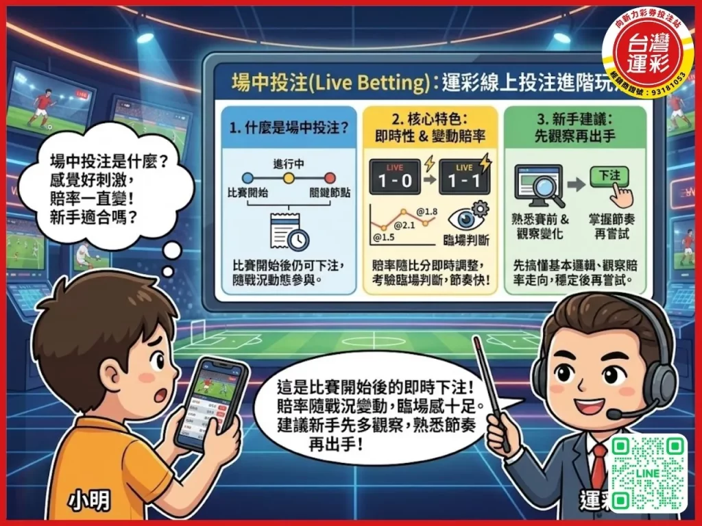 台灣運彩註冊 台灣運彩投注 台灣運彩 註冊運彩會員 場中投注 運彩線上投注 台灣運動彩券 串關投注 向新力運彩 台灣運彩投注怎麼玩
