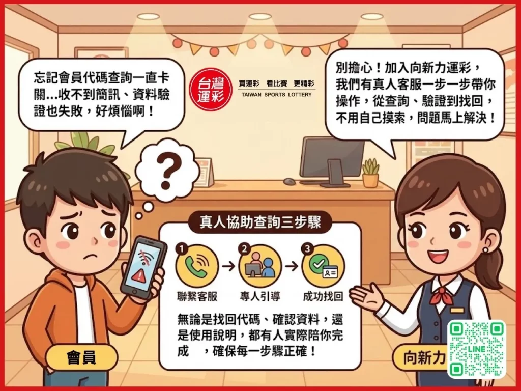 忘記運彩會員代碼 運彩會員代碼是什麼 找回會員代碼 如何查詢運彩會員代碼 運彩忘記代碼 找回運彩代碼 運彩會員代碼 運彩忘記代碼怎麼辦
