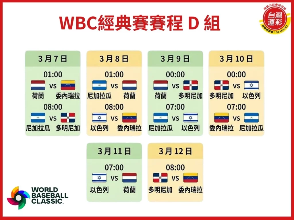 經典賽賽程 WBC運彩 2026世界棒球經典賽 經典賽運彩玩法 經典賽運彩