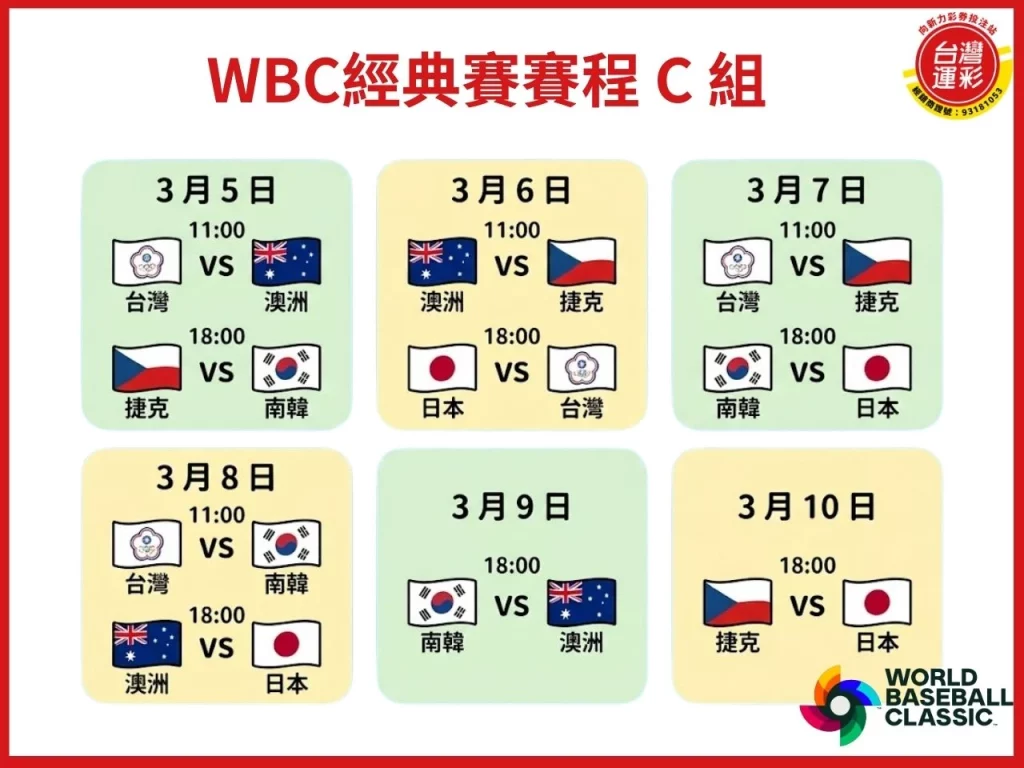經典賽賽程 WBC運彩 2026世界棒球經典賽 經典賽運彩玩法 經典賽運彩